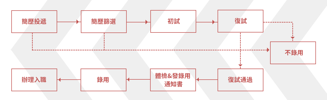 东升国际官网-不凡成就非凡,相信品牌力量