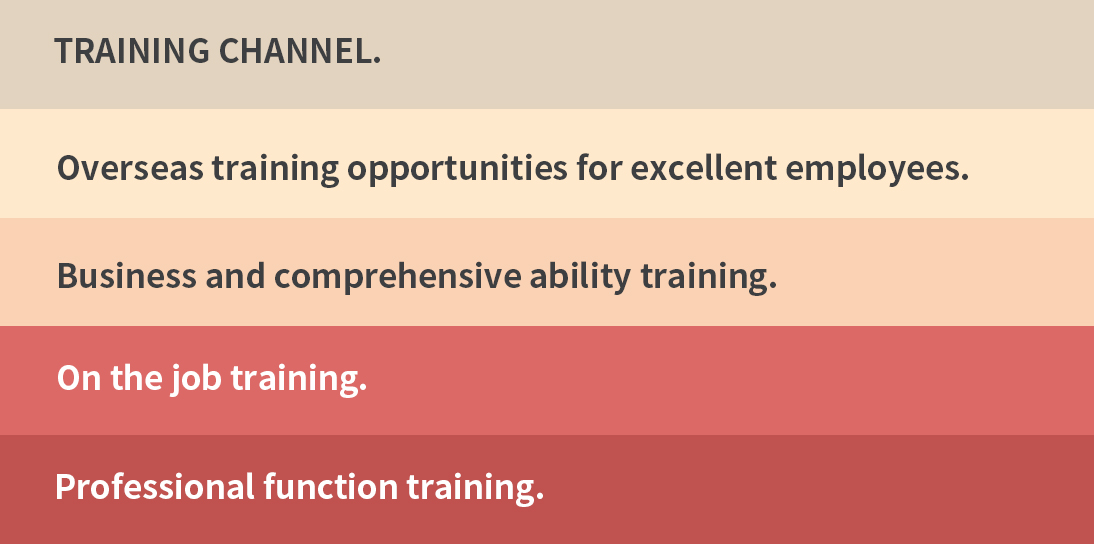 东升国际官网-不凡成就非凡,相信品牌力量