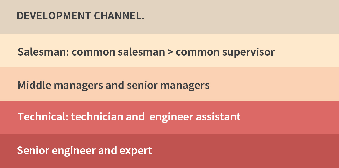 东升国际官网-不凡成就非凡,相信品牌力量
