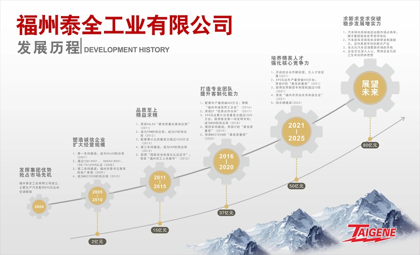 东升国际官网-不凡成就非凡,相信品牌力量