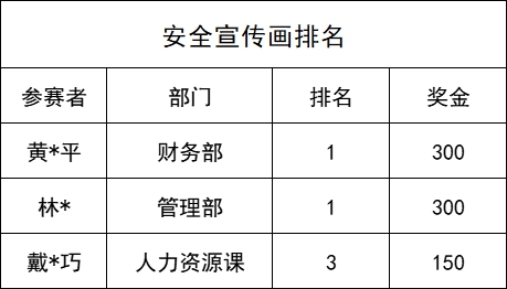 �������ʹ���-�����ɾͷǷ�,����Ʒ������